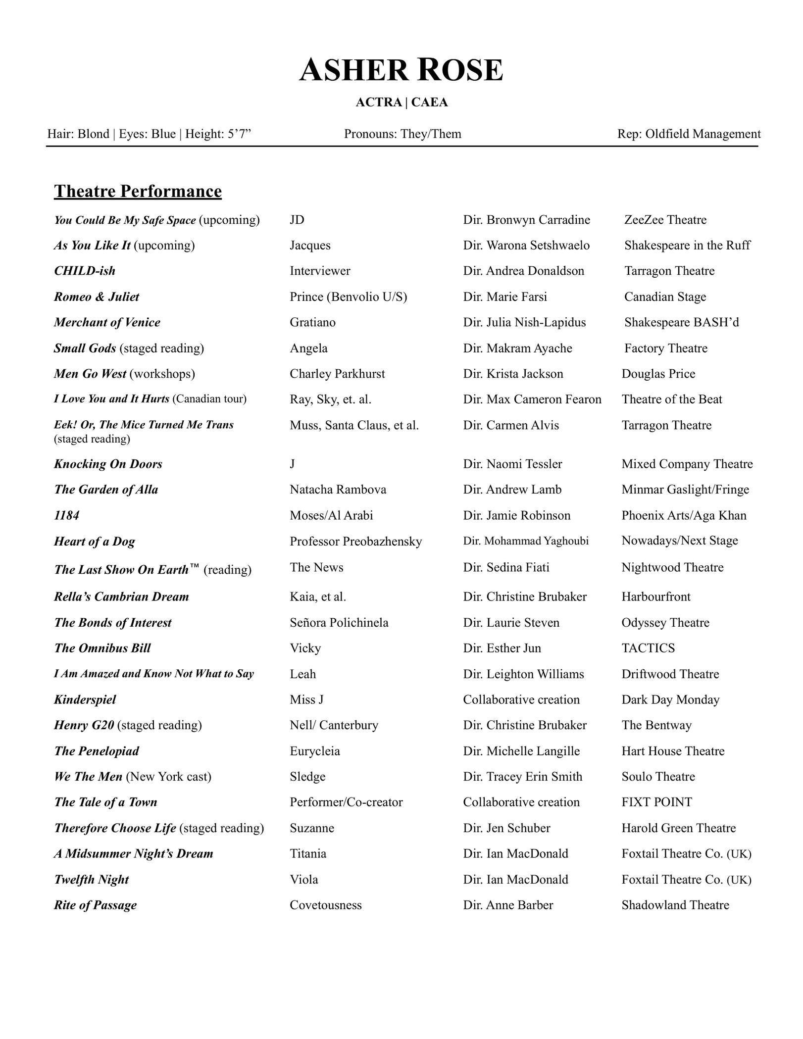 Acting resume for Asher Rose